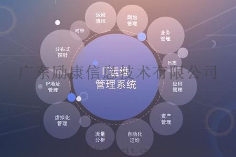 it外包運維 收費標準_服務器運維外包_青島it外包運維服務