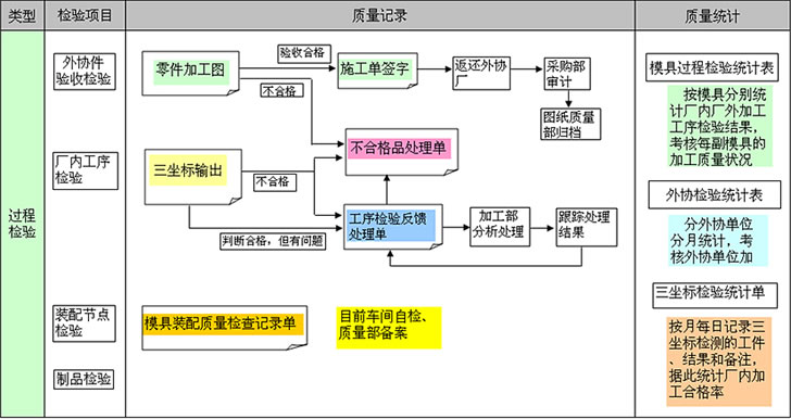 it外包_it運維 it服務_it外包服務