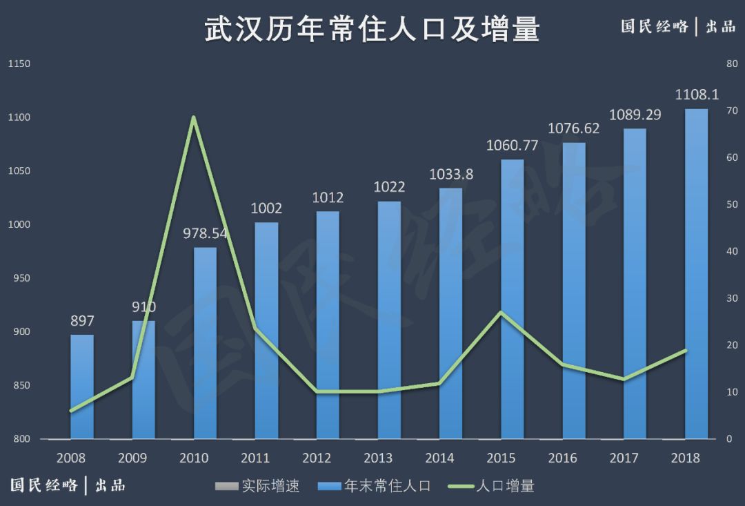 oracle數(shù)據(jù)庫(kù)恢復(fù)刪除的數(shù)據(jù)_食堂刷卡機(jī)的數(shù)據(jù)怎么恢復(fù)_武漢數(shù)據(jù)恢復(fù)