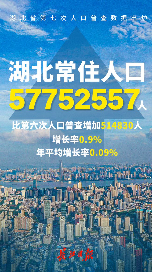 oracle數(shù)據(jù)庫(kù)恢復(fù)刪除的數(shù)據(jù)_武漢數(shù)據(jù)恢復(fù)_食堂刷卡機(jī)的數(shù)據(jù)怎么恢復(fù)