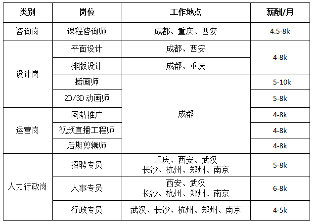 武漢網(wǎng)絡seo公司_武漢網(wǎng)絡營銷黑馬網(wǎng)絡_武漢網(wǎng)絡公司