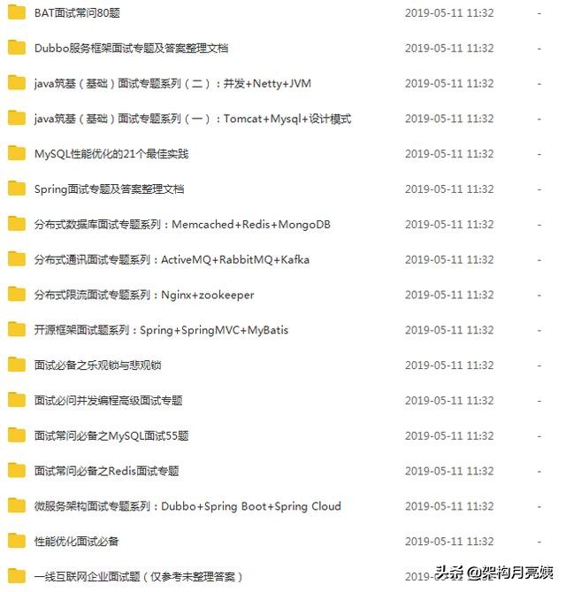 面試了阿里，滴滴，網(wǎng)易，螞蟻，最終有幸去了網(wǎng)易【面試題分享】