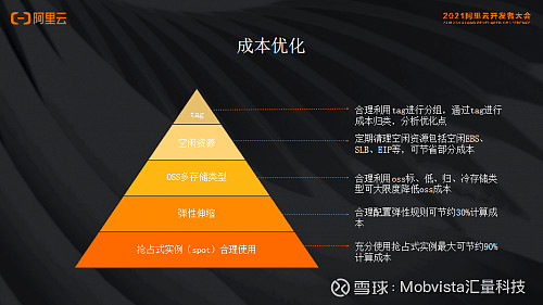 it外包服務(wù)_it外包服務(wù)公司_源碼中國全球it外包新原點(diǎn)
