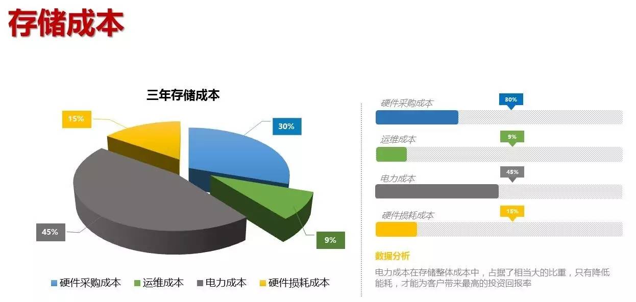 it外包服務(wù)_源碼中國全球it外包新原點(diǎn)_it外包服務(wù)公司