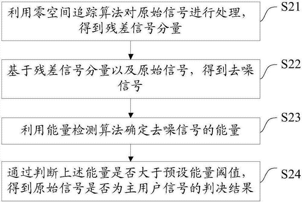 數(shù)據(jù)中心運維服務(wù)解決方案_運維服務(wù)_服務(wù)器運維技術(shù)