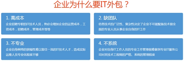 it運維外包 排行_阿里外包運維_服務器運維外包