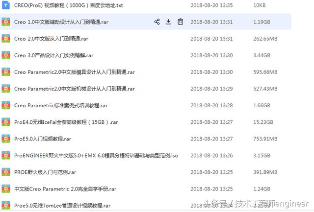it技能服務_it服務管理體系_it服務工程師證書