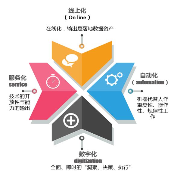 it運維管理系統_it運維_it專業linux系統網絡運維講師個人介紹
