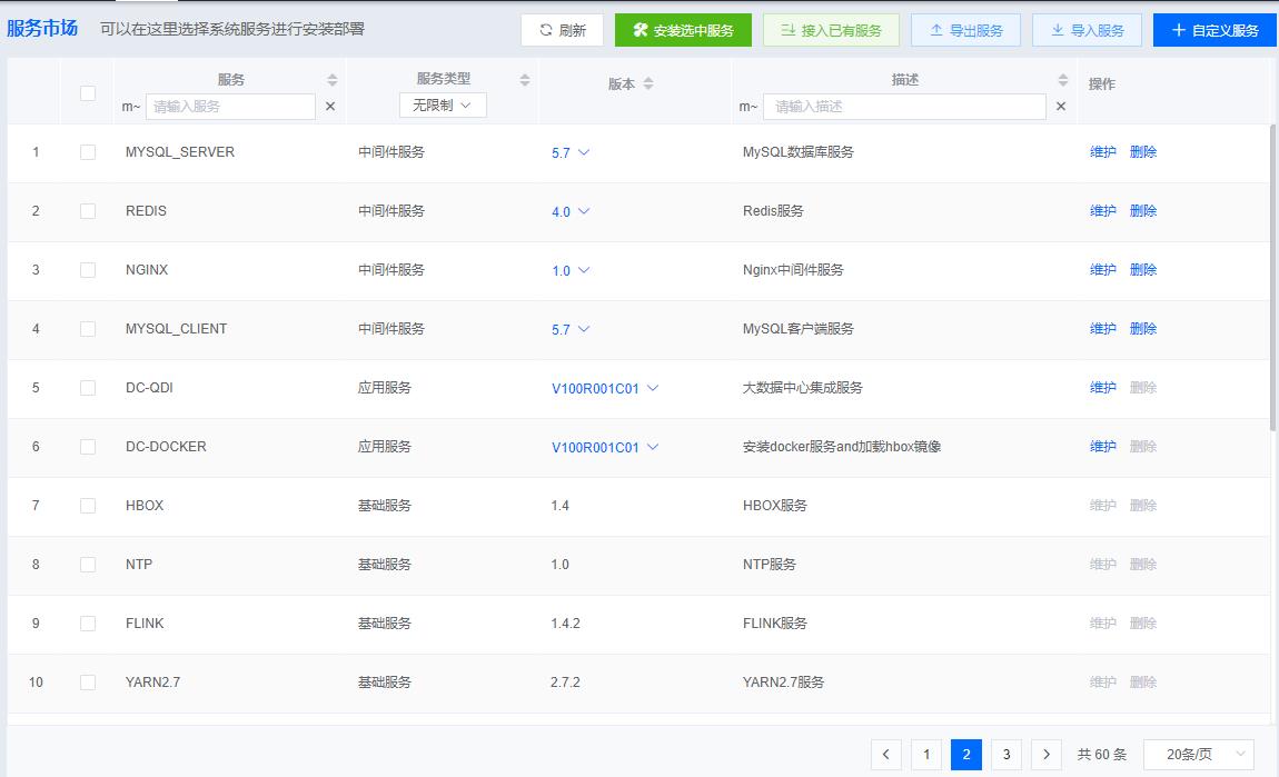 數(shù)據(jù)中心運(yùn)維服務(wù)解決方案 下載_運(yùn)維服務(wù)服務(wù)器網(wǎng)絡(luò)設(shè)備日常巡檢報(bào)告_服務(wù)器運(yùn)維技術(shù)