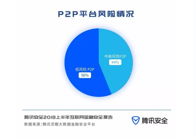 it外包市場(chǎng)分析及營(yíng)銷模式探討_青島it外包_it外包服務(wù)
