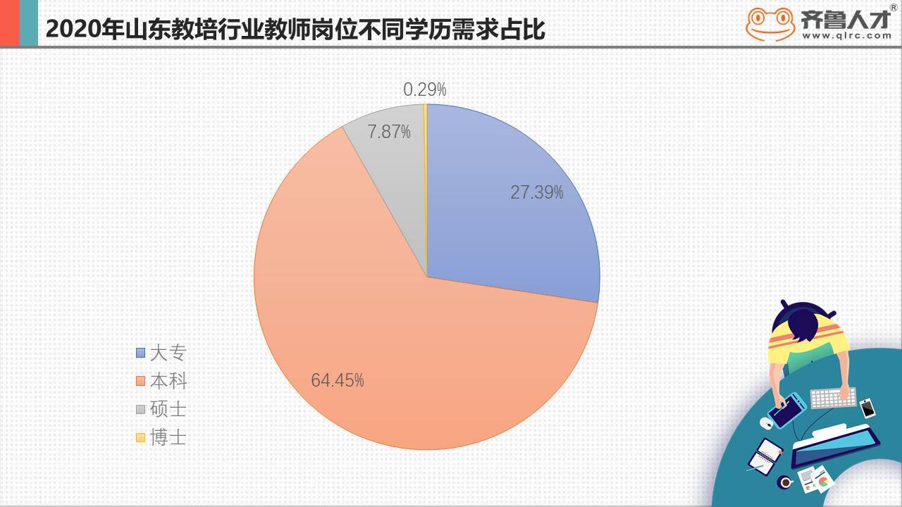 it技術(shù)_it職場模擬艙:互聯(lián)網(wǎng)接入技術(shù)_it技術(shù)團(tuán)隊(duì)工作氛圍