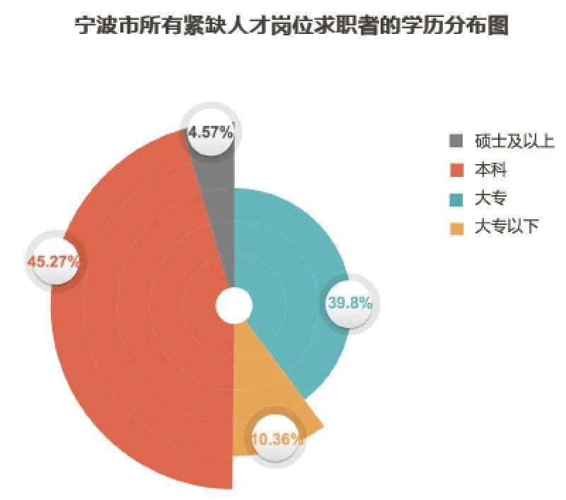 it技術(shù)_it職場模擬艙:互聯(lián)網(wǎng)接入技術(shù)_it技術(shù)團(tuán)隊(duì)工作氛圍