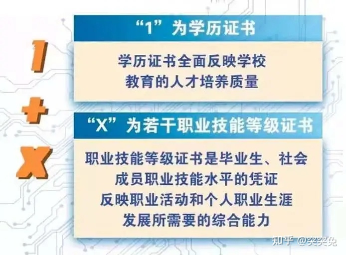 it技術(shù)_it技術(shù)團(tuán)隊(duì)工作氛圍_it職場模擬艙:互聯(lián)網(wǎng)接入技術(shù)