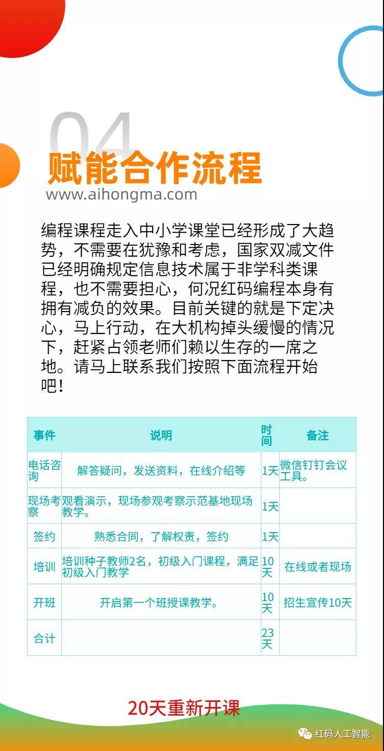 it技能服務(wù)_it服務(wù)合同范本_it服務(wù)項(xiàng)目經(jīng)理證書(shū)