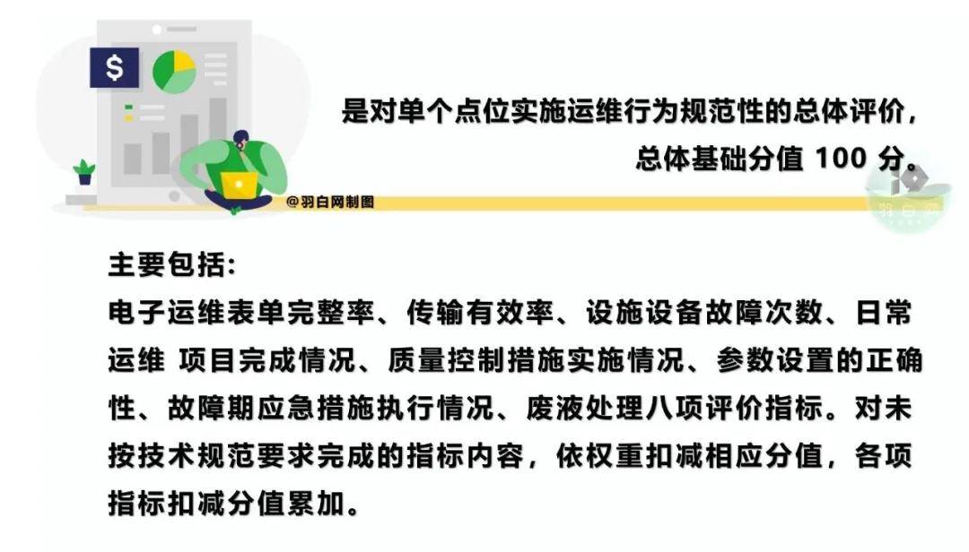 運(yùn)維服務(wù)服務(wù)器網(wǎng)絡(luò)設(shè)備日常巡檢報(bào)告_服務(wù)器運(yùn)維技術(shù)_現(xiàn)代化工程項(xiàng)目的運(yùn)維服務(wù)模式