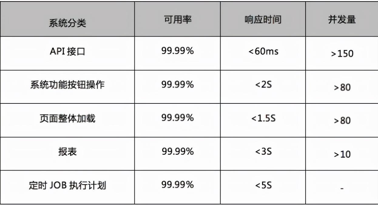 得勝pc-k500和pc-k550和pc-k600_工序外包與勞務外包的區別_pc外包