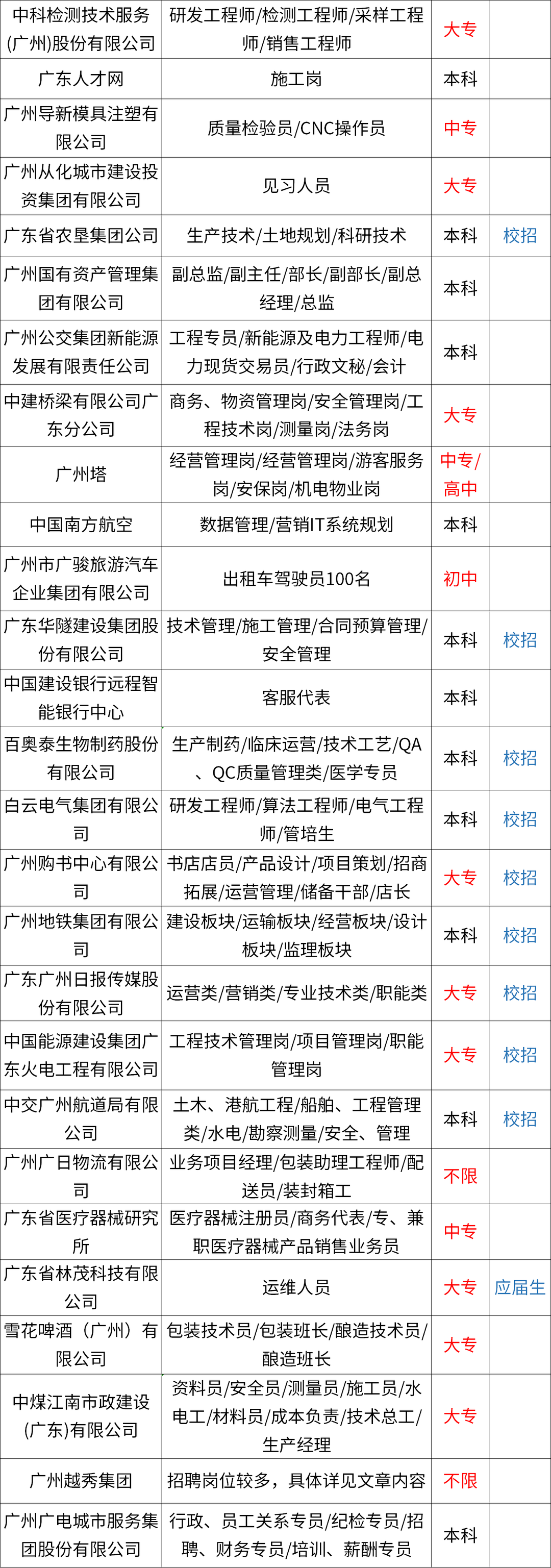 外包公司進(jìn)入公司沒進(jìn)項目_公司要給我們換外包公司_pc外包公司