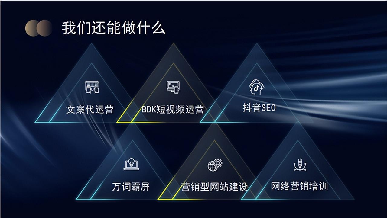外包公司和互聯(lián)網公司_pc外包公司_科藍公司是外包公司嗎