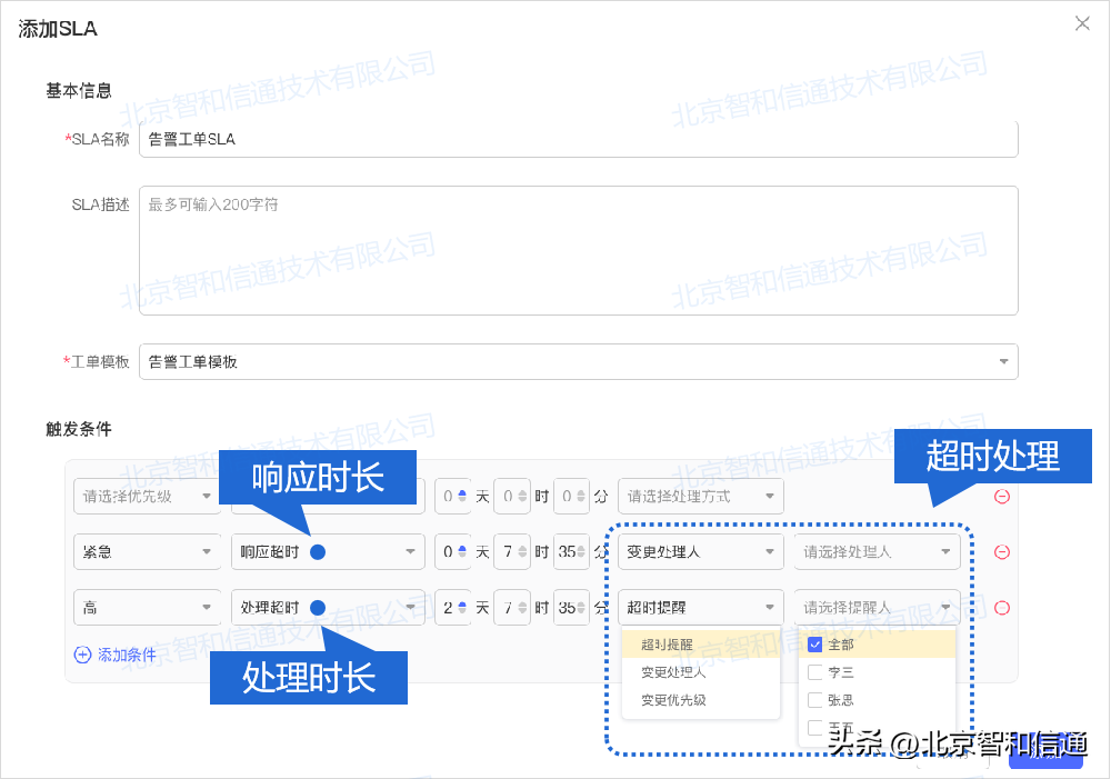 中國it運維管理行業(yè)經(jīng)營模式研究與投資預測分析報告_it移動運維_it運維技術