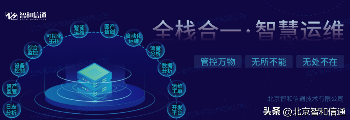 中國it運維管理行業(yè)經(jīng)營模式研究與投資預測分析報告_it運維技術_it移動運維