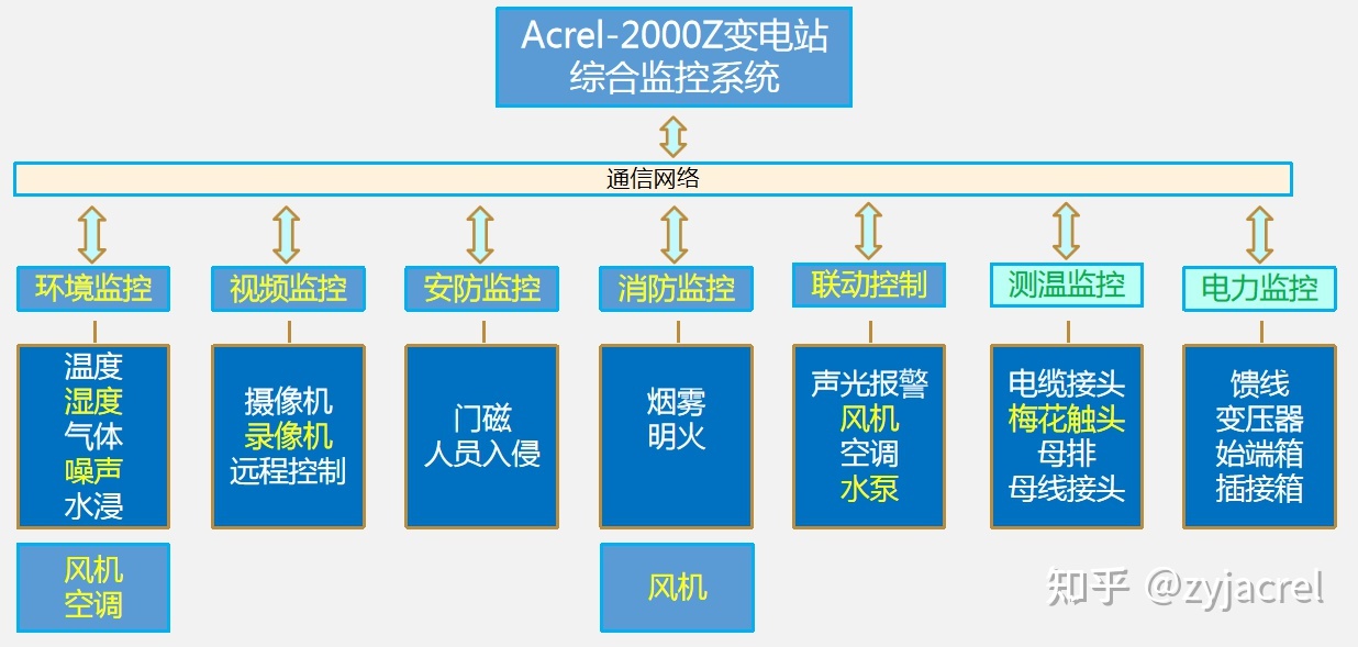 it運維是it行業(yè)底層_it運維 it服務_it運維技術(shù)
