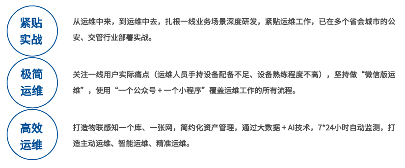 it運維 it服務_it運維是it行業(yè)底層_it運維技術(shù)