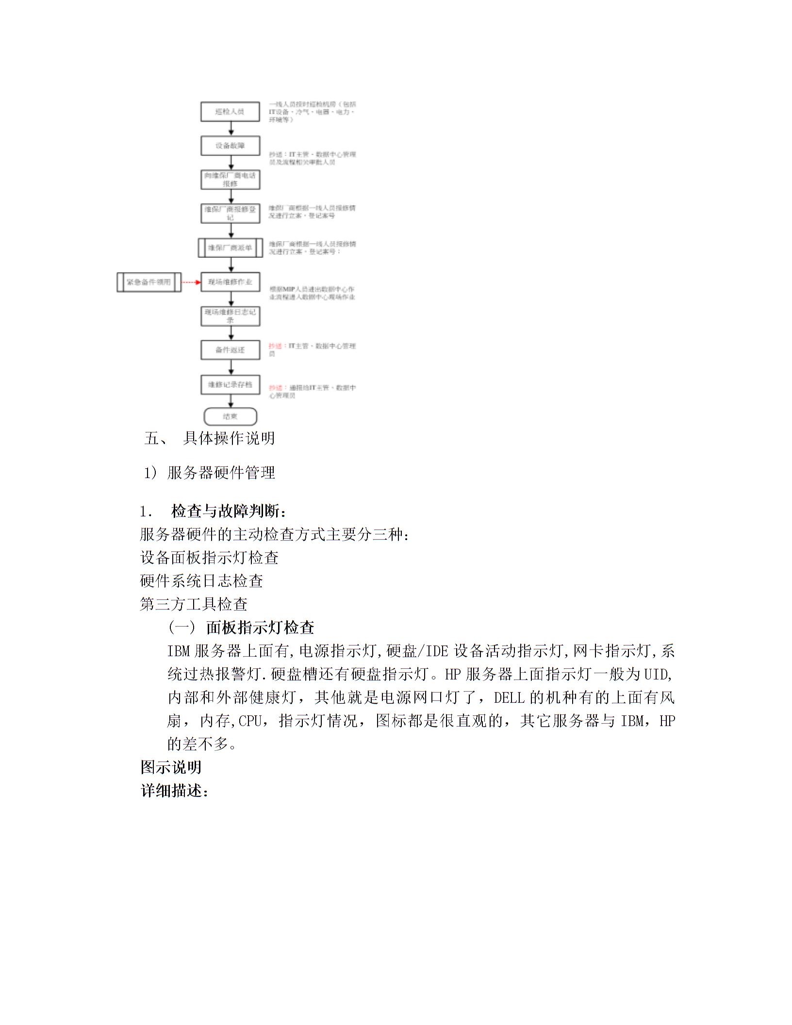 服務(wù)器運(yùn)維管理手冊圖片1